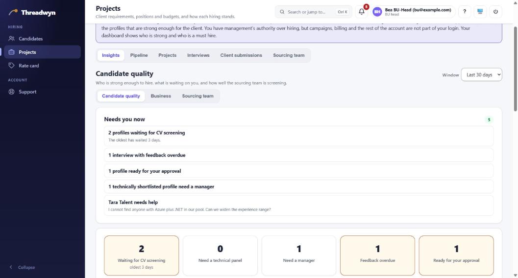 Candidate quality view