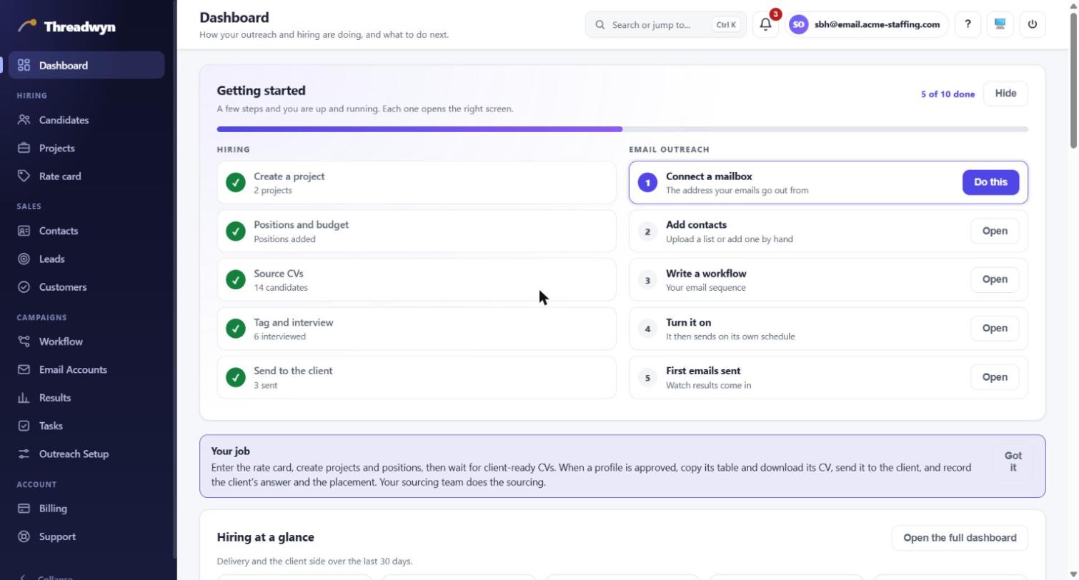 The Dashboard with the Getting started card