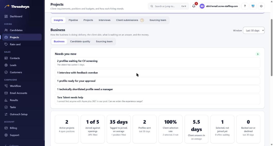 Insights, the Business view