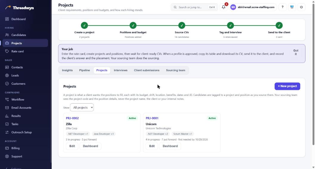 The Projects list