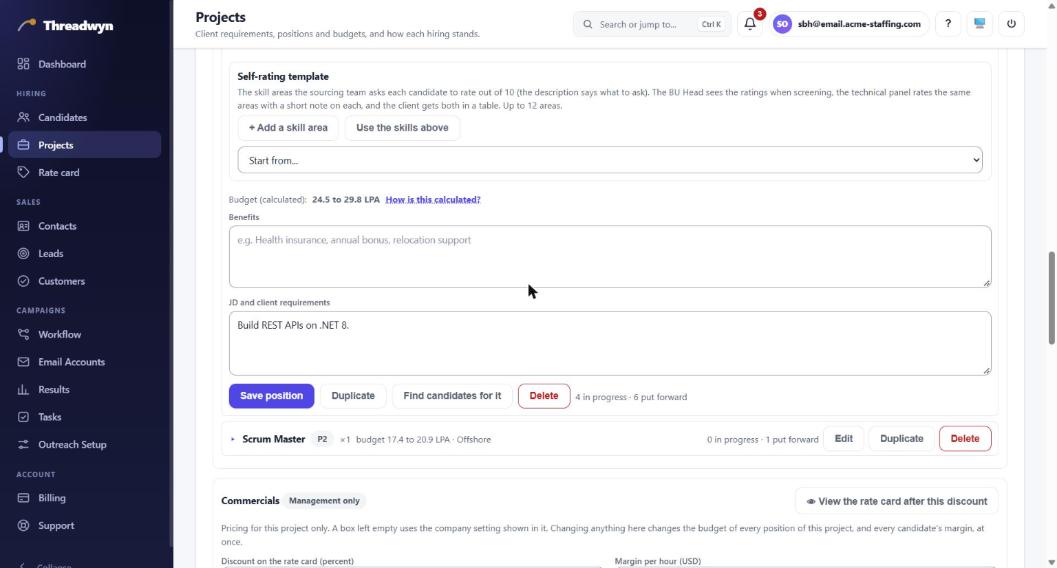 The self-rating template and the budget on a position